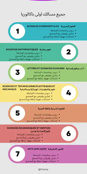 Play 1ère Bac as an online game 1ère Bac with UptoPlay