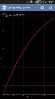 Play 1st Differential Solver Free
