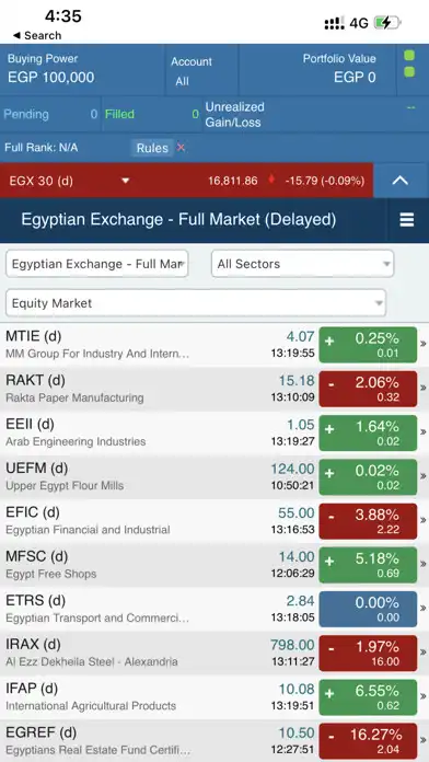 Play 1st investor EGX as an online game 1st investor EGX with UptoPlay