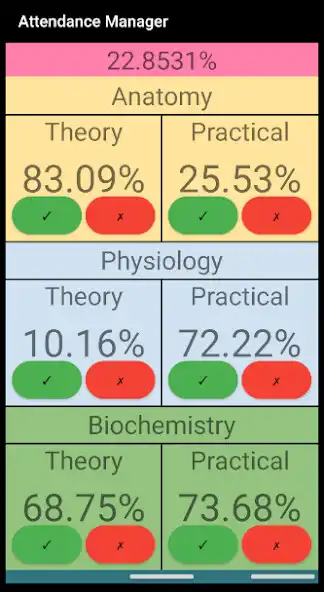 Play 1st Year MBBS Attendance Manager  and enjoy 1st Year MBBS Attendance Manager with UptoPlay