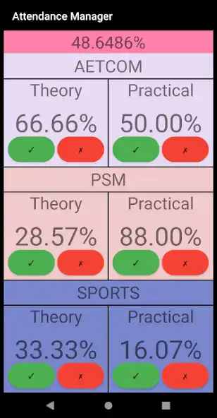 Play 1st Year MBBS Attendance Manager as an online game 1st Year MBBS Attendance Manager with UptoPlay