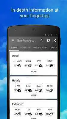 Play 1Weather