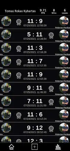 Play 1x1 Basketball Score Tracker as an online game 1x1 Basketball Score Tracker with UptoPlay