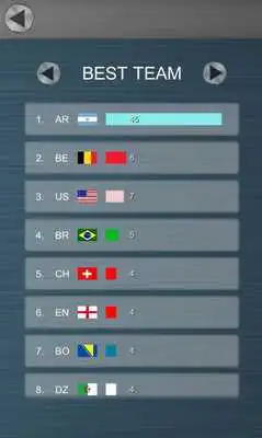 Play 2014 Brazil World Cup POLL Play 2014 Brazil World Cup POLL