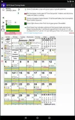 Play 2019 Good Timing Guide