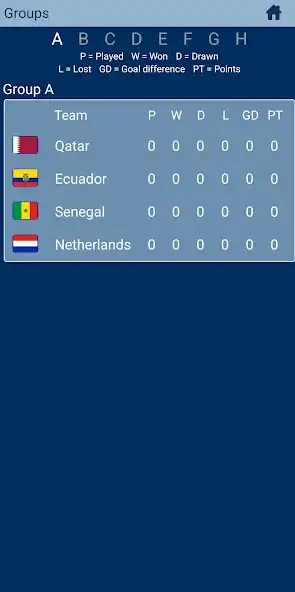 Play 2022 World Cup Fixture  maps as an online game 2022 World Cup Fixture  maps with UptoPlay