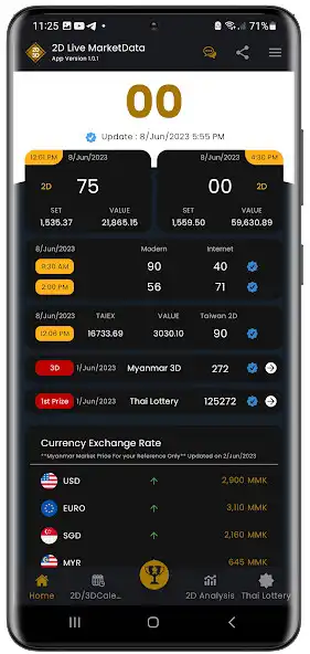 Play 2D3D Live : Market Data as an online game 2D3D Live : Market Data with UptoPlay