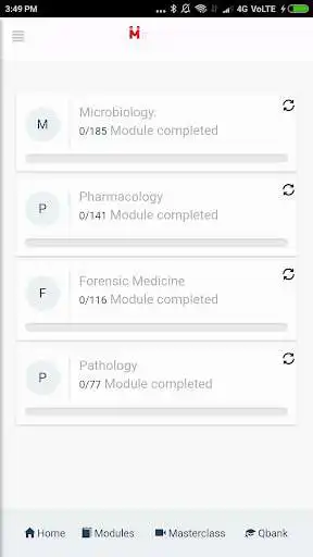 Play 2nd MBBS NEET PG as an online game 2nd MBBS NEET PG with UptoPlay