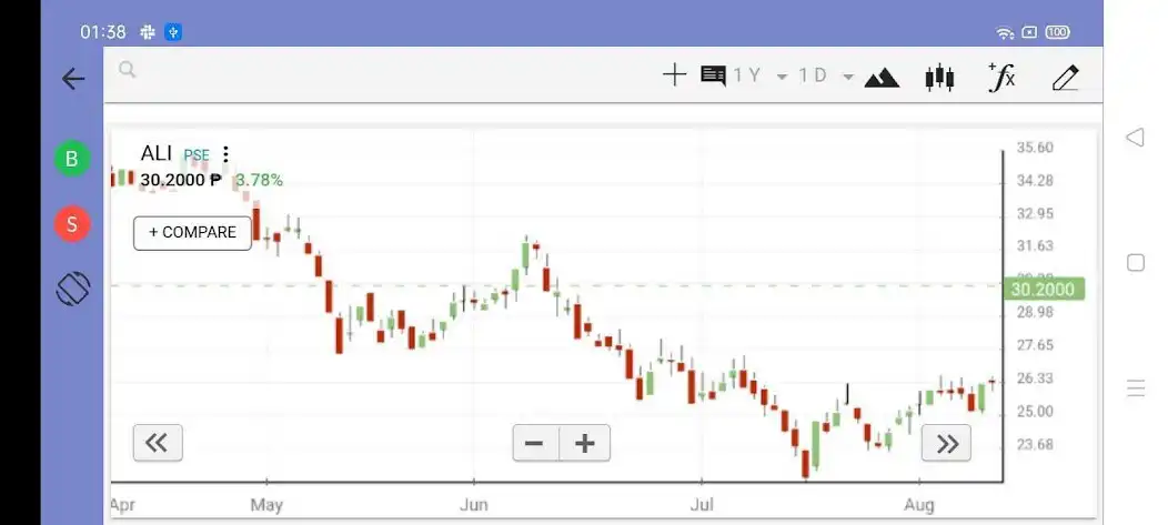 Play 2TradeAsia Plus  and enjoy 2TradeAsia Plus with UptoPlay