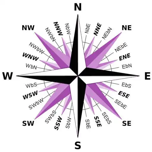 Play 32 Point Digital Compass APK Play 32 Point Digital Compass APK