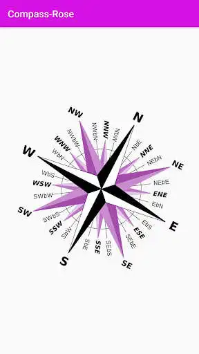 Play 32 Point Digital Compass  and enjoy 32 Point Digital Compass with UptoPlay