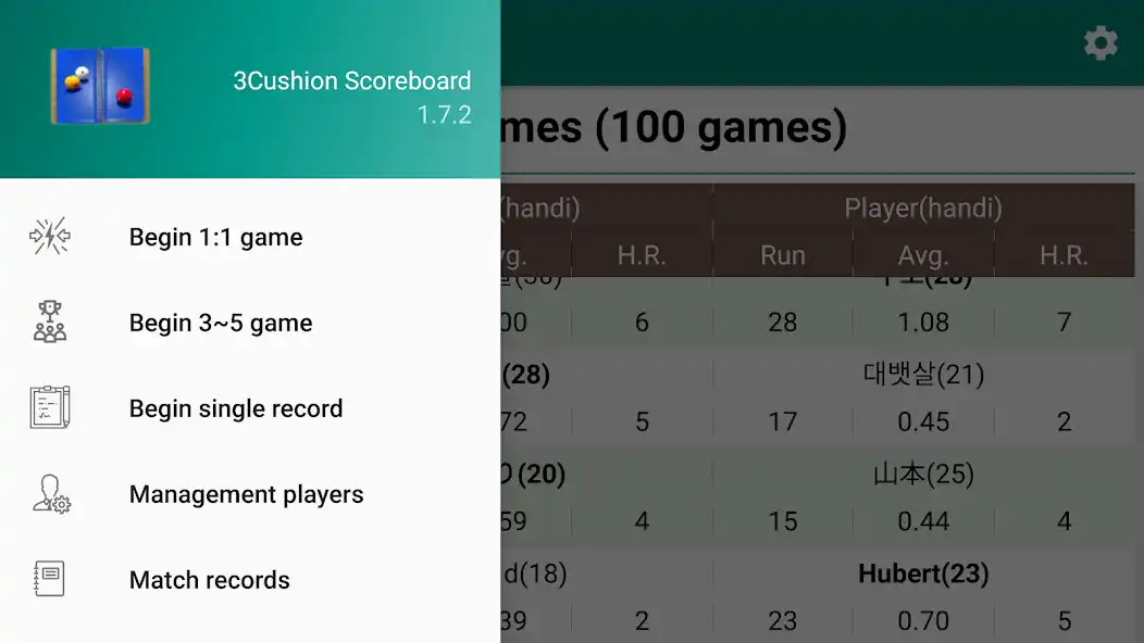 Play 3Cushion billiards Scoreboard  and enjoy 3Cushion billiards Scoreboard with UptoPlay