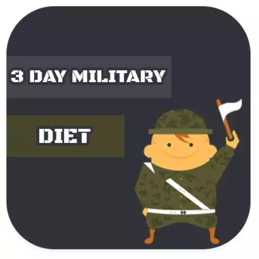 Play 3 Day Military Diet Food Plan APK