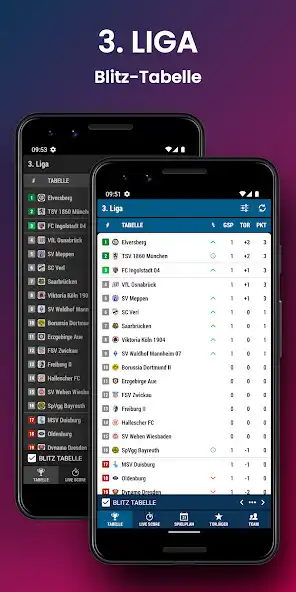 Play 3. Liga  and enjoy 3. Liga with UptoPlay