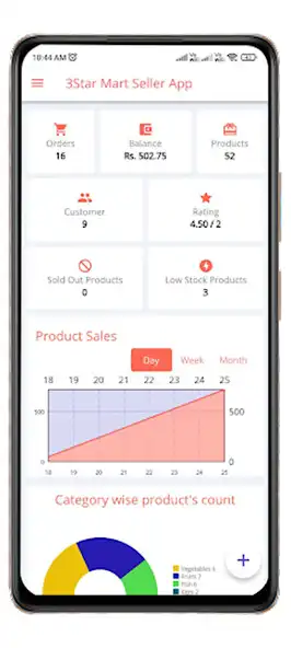 Play 3Star Mart Seller App  and enjoy 3Star Mart Seller App with UptoPlay
