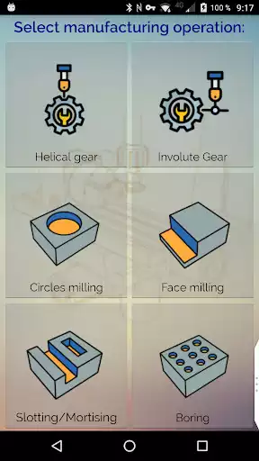 Play 4-Axis Control System