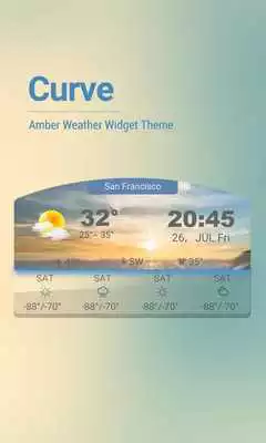 Play 4 day forecast weather clock