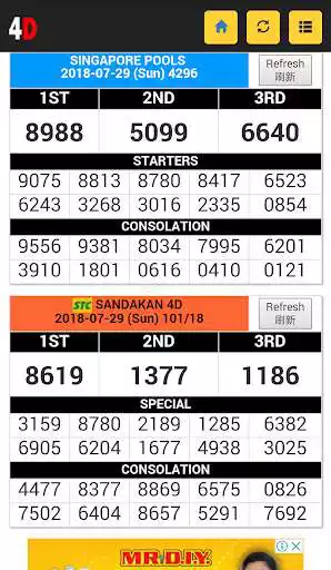 Play 4D Result My Sg