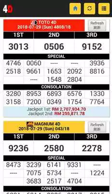 Play 4D Result My Sg
