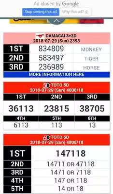 Play 4D Result My Sg