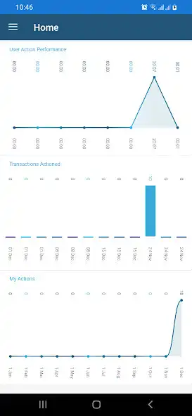 Play 4Flow  and enjoy 4Flow with UptoPlay