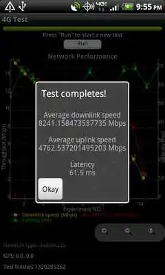 Play 4G Test