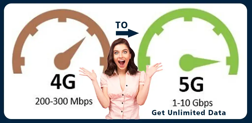 Play 4G to 5G High Speed Internet  and enjoy 4G to 5G High Speed Internet with UptoPlay