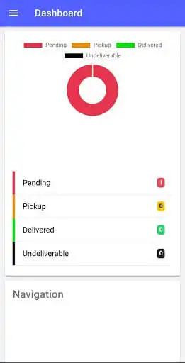 Play 4Way Express Courier as an online game 4Way Express Courier with UptoPlay