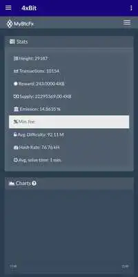 Play 4xBit Play 4xBit