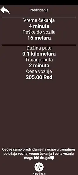 Play 500 900 Taxi Užice as an online game online 500 900 Taxi Užice with UptoPlay Play 500 900 Taxi Užice as an online game 500 900 Taxi Užice with UptoPlay