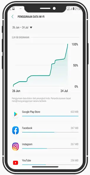 Play 5G/4G LTE Force Only as an online game 5G/4G LTE Force Only with UptoPlay