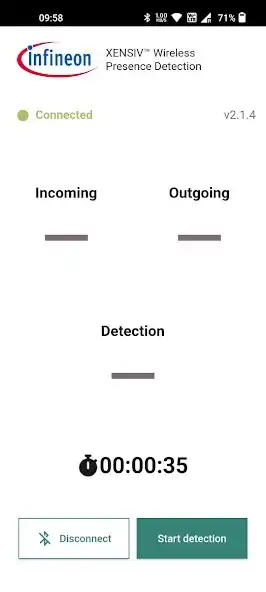Play 60 GHz Radar as an online game 60 GHz Radar with UptoPlay