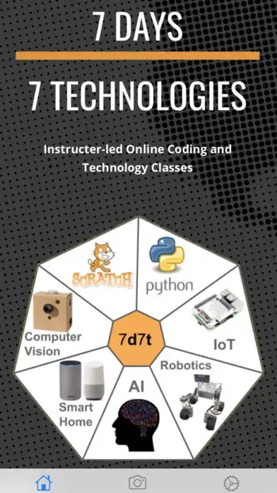 Play 7D7T  and enjoy 7D7T with UptoPlay