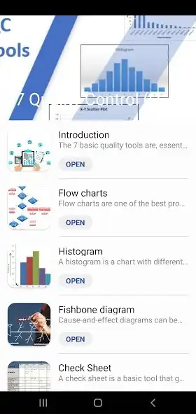 Play 7 Quality Control Tools  and enjoy 7 Quality Control Tools with UptoPlay