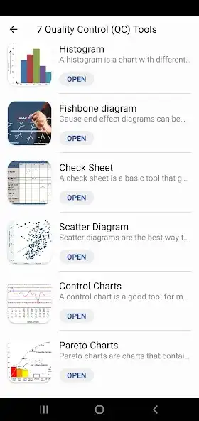 Play 7 Quality Control Tools as an online game 7 Quality Control Tools with UptoPlay