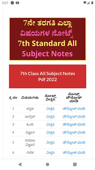 Play 7th Standard Notes Karnataka as an online game 7th Standard Notes Karnataka with UptoPlay