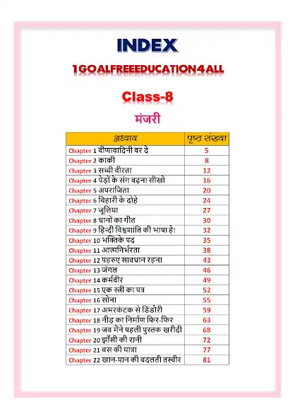 Play 8th class hindi solution upboard as an online game 8th class hindi solution upboard with UptoPlay