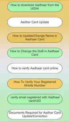 Play Aadhar Card Information Detail Free : Aadhar Card