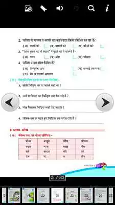 Play Aaradhya Hindi 2