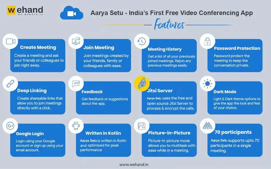Play Aarya Setu - Indias Free Video Conferencing App as an online game Aarya Setu - Indias Free Video Conferencing App with UptoPlay