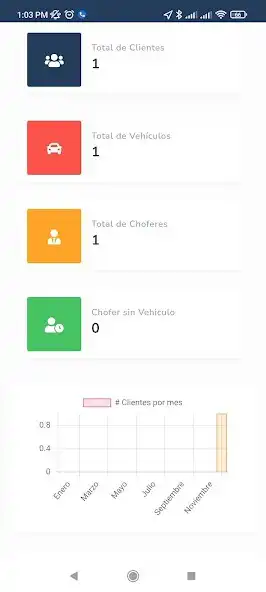 Play Aawel as an online game Aawel with UptoPlay