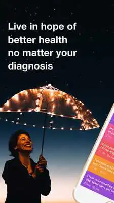 Play A Better Self Care Community For Help: RevivAll