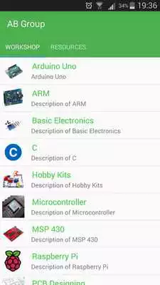 Play AB Groups Play AB Groups