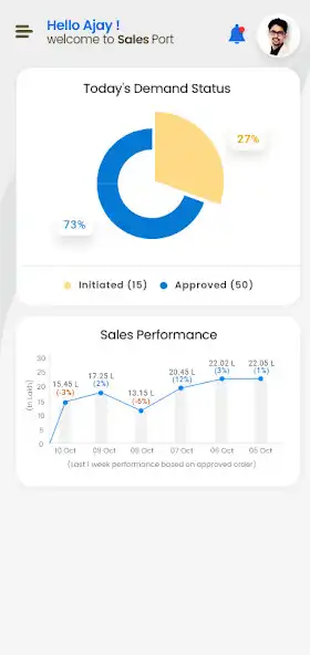 Play ABIS Dairy Finance App as an online game ABIS Dairy Finance App with UptoPlay