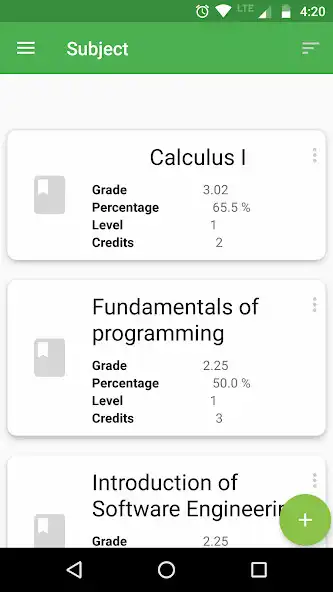 Play Academic Average  and enjoy Academic Average with UptoPlay