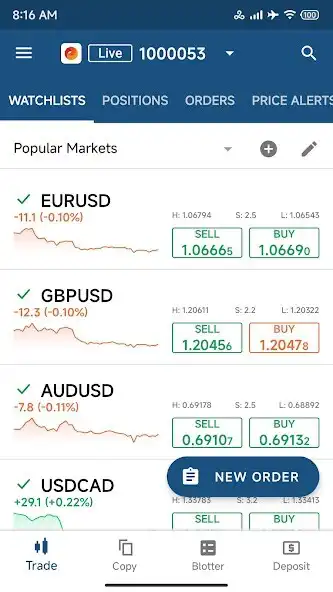 Play AC Capital cTrader  and enjoy AC Capital cTrader with UptoPlay