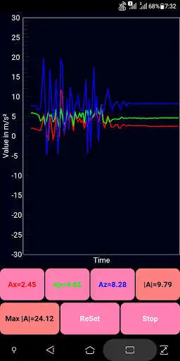 Play AcceleroMeter Py  and enjoy AcceleroMeter Py with UptoPlay