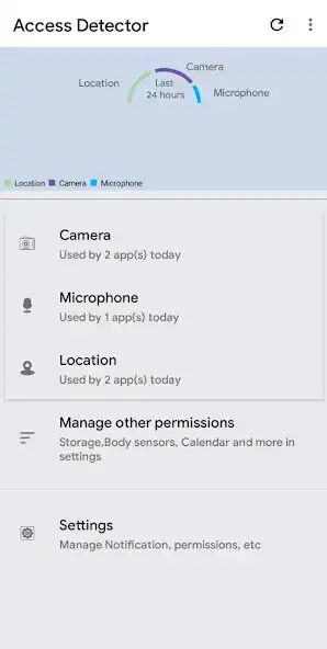 Play Access Detector  and enjoy Access Detector with UptoPlay
