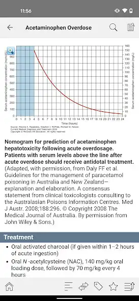 Play AccessMedicine App as an online game AccessMedicine App with UptoPlay