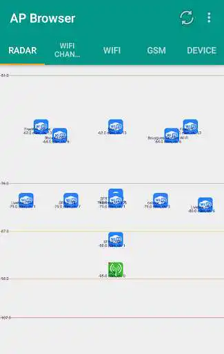 Play Access Point Browser as an online game Access Point Browser with UptoPlay